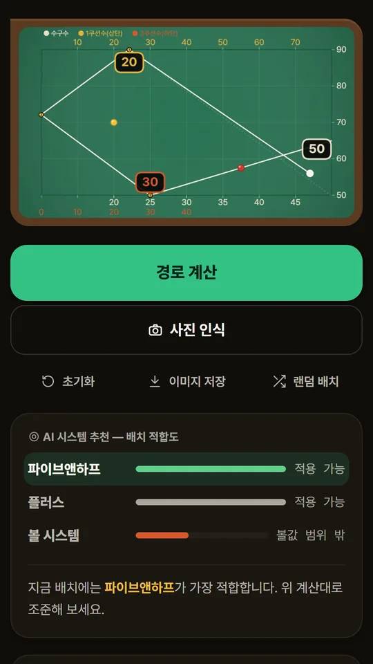 3구 시스템 계산 화면 — 레일 위에 20, 30, 50 숫자가 표시되고 아래에 파이브앤하프가 가장 적합하다는 추천이 보임