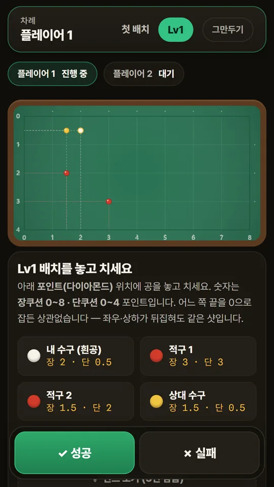 게임 모드 화면 — Lv1 배치가 포인트 좌표(장 2, 단 0.5 등)로 안내되고 성공·실패 버튼이 있음